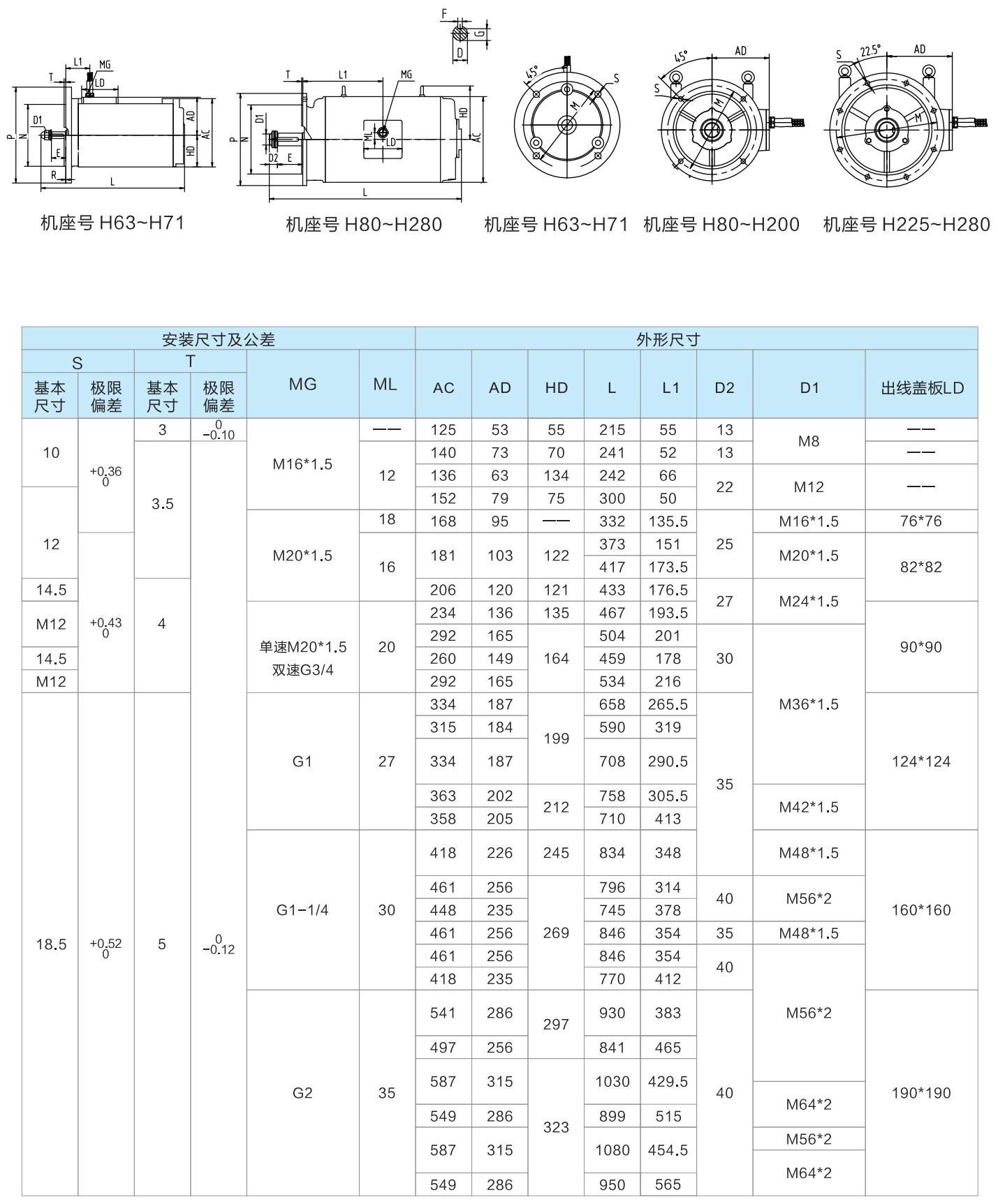 1. 通用(yòng)電(diàn)機-2023.1XX_30.jpg